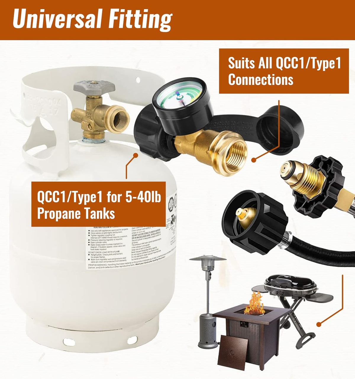 Propane Tank Gauge with Built-In Leak Detection for Total Gas Safety