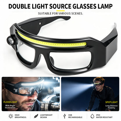 💡 LIMITED-TIME 50% OFF! 👓 USB Rechargeable Clip-On Glasses Light | 5 Brightness Modes, Hands-Free ✨