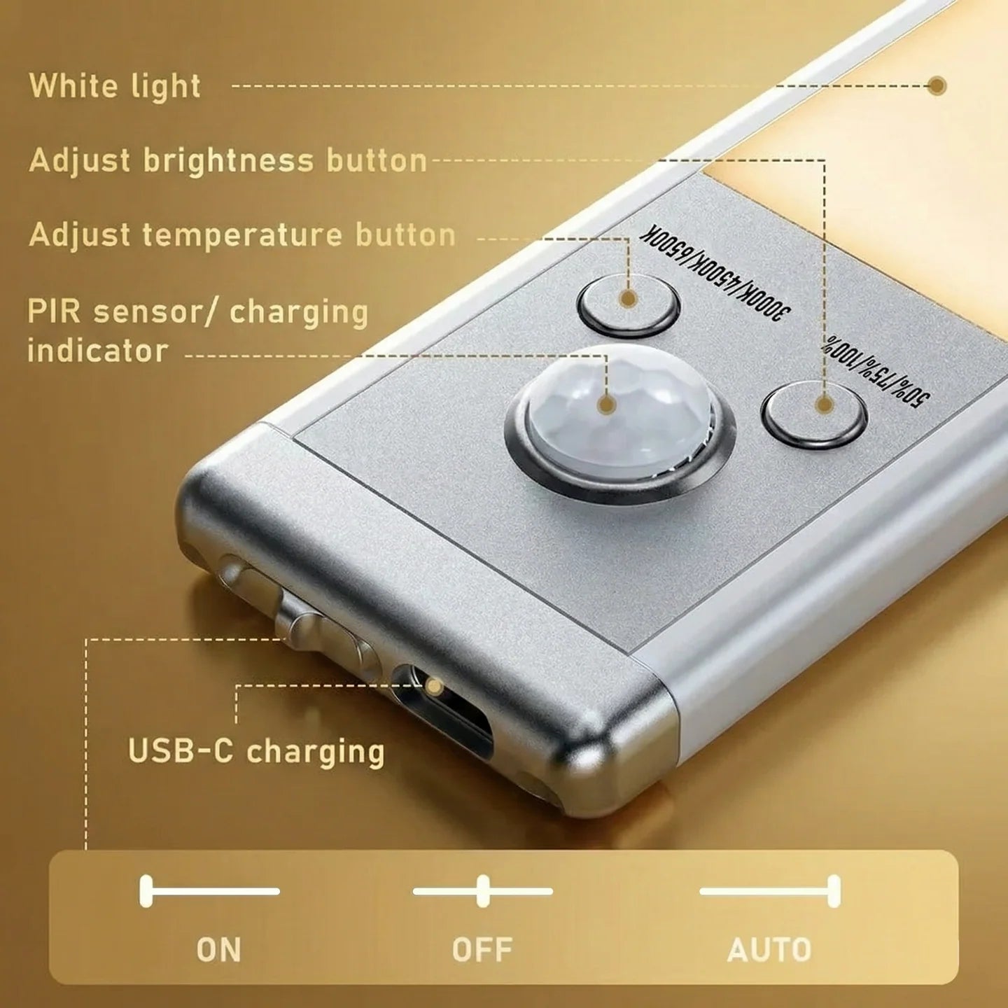 Wireless Magnetic Motion‑Activated Light