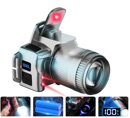 Zoomable LED Headlamp with 6 Modes & Motion Sensor