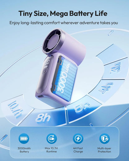 Portable Mini Handheld Turbo Fan with Digital Power Display, Rechargeable Powerful Cooling Fan for Outdoor Travel Campus