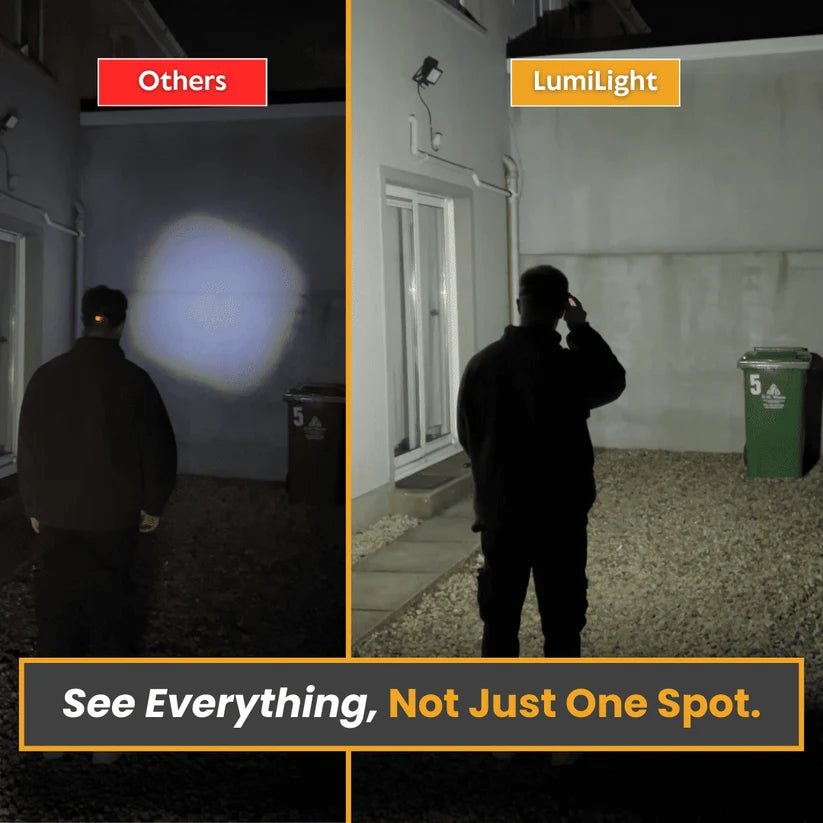 LED Headlamp 2.0
