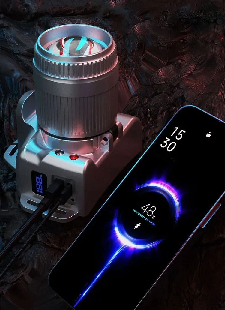 Zoomable LED Headlamp with 6 Modes & Motion Sensor