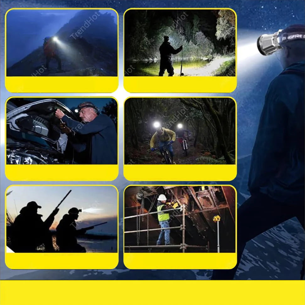 Rechargeable 90000 High Lumens LED Headlamp | Ultra Bright Outdoor Head Light