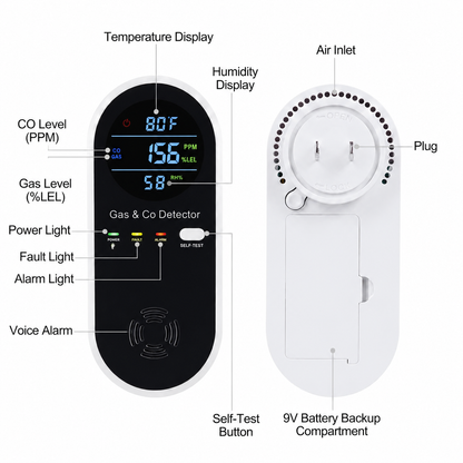 🔥Limited Time 50% OFF | Plug-in Gas & Carbon Monoxide Detector with 9V Battery Backup, CO & Natural Gas Alarm, Digital Temperature Humidity Monitor for Home Basement RV