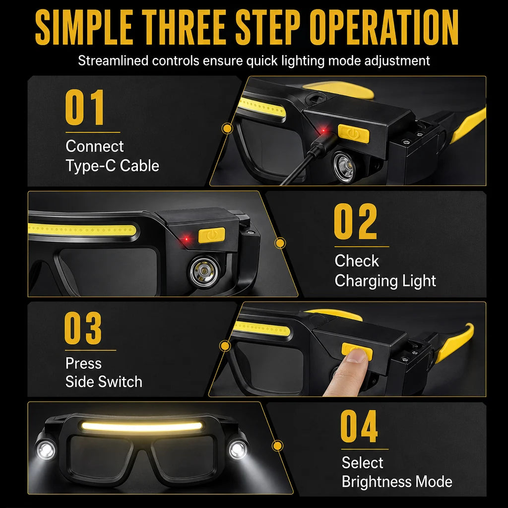 💡 LIMITED-TIME 50% OFF! 👓 USB Rechargeable Clip-On Glasses Light | 5 Brightness Modes, Hands-Free ✨