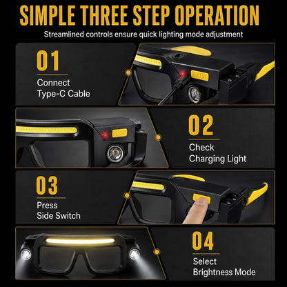 💡 LIMITED-TIME 50% OFF! 👓 USB Rechargeable Clip-On Glasses Light | 5 Brightness Modes, Hands-Free ✨